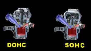 DOHC Vs SOHC: Understanding The Differences And Advantages ...