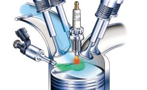 The Advantages and Disadvantages of Direct Fuel Injection (DFI ...